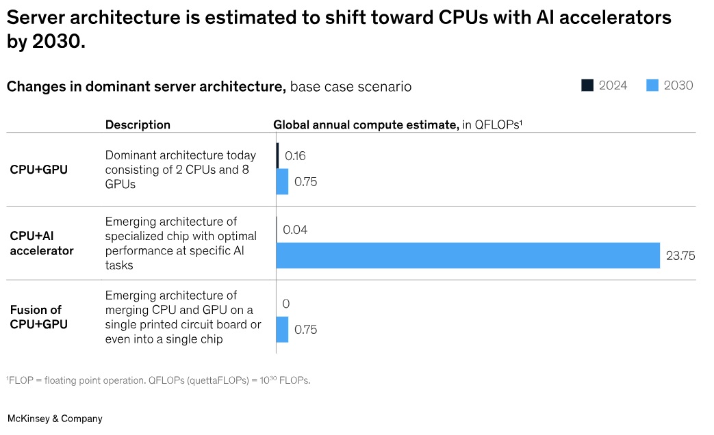 AI Server Architecture.jpg