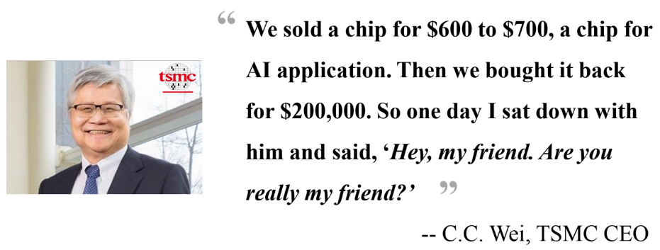 CC Wei NVDA.png