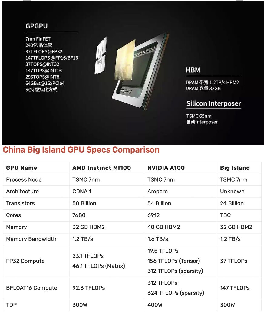 China GPU.jpg