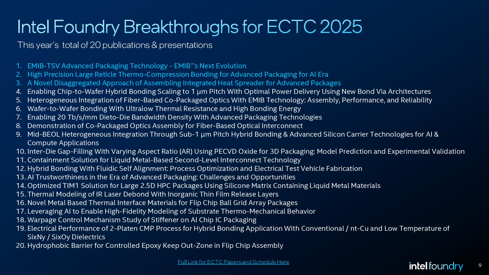 INtel Foundry Breakthroughs 2025.jpg