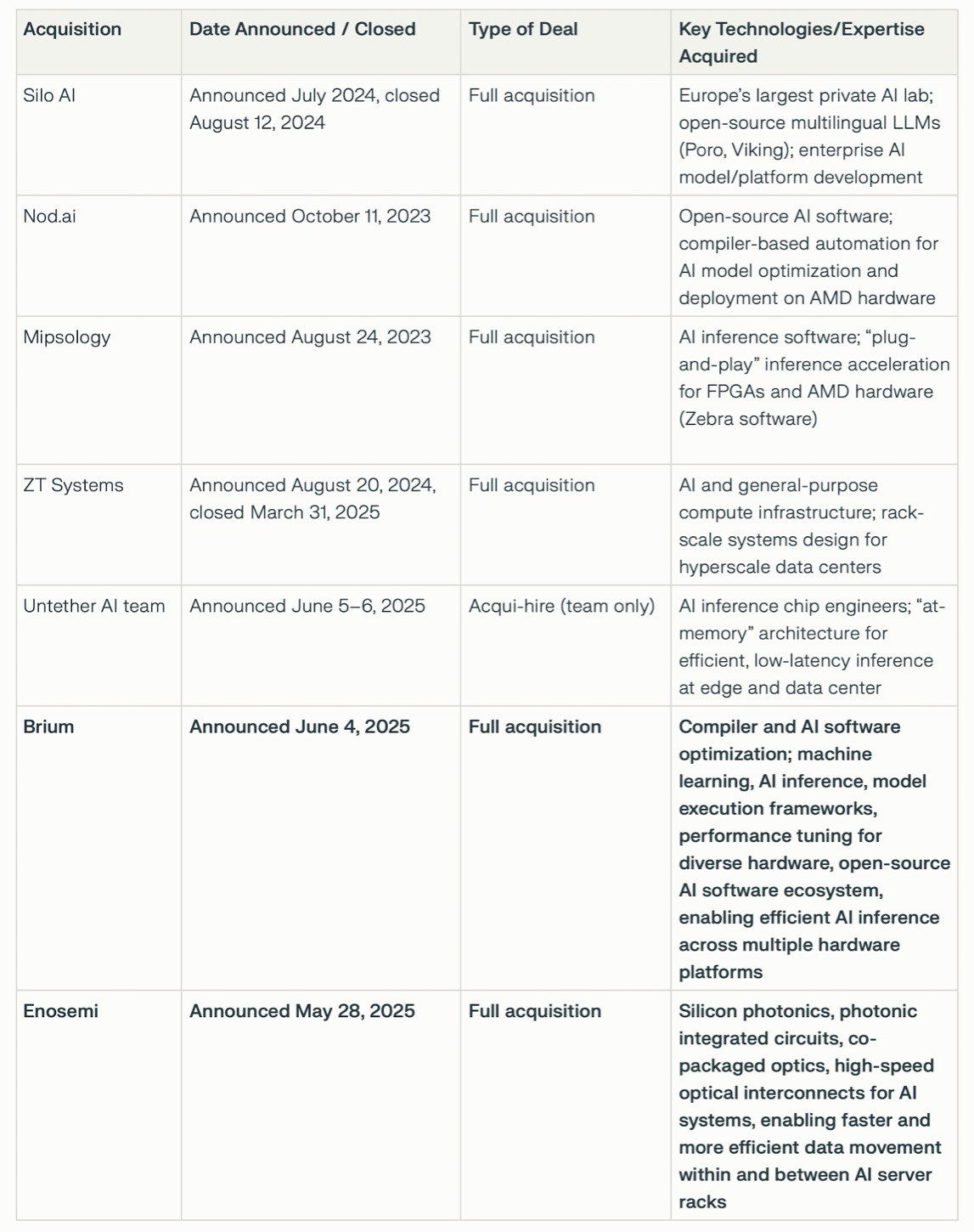 Screenshot 2025-06-08 at 12.14.20 PM.jpg
