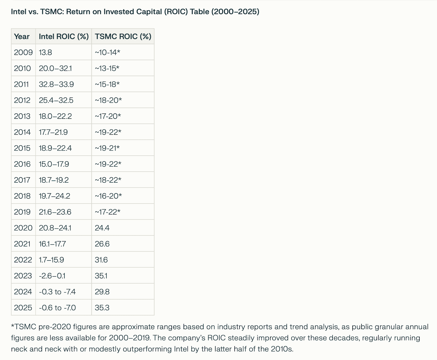 Screenshot 2025-08-19 at 11.41.09 AM.png