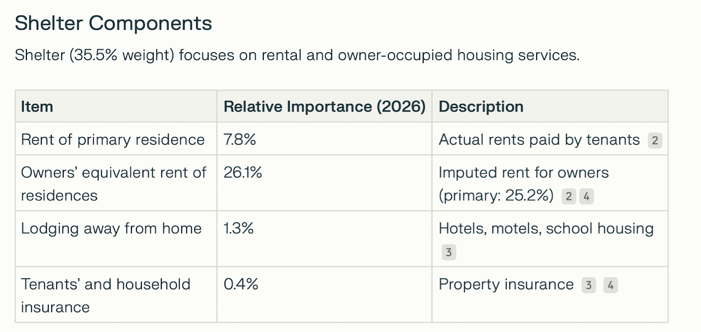 Screenshot 2026-04-27 at 5.12.53 PM.png