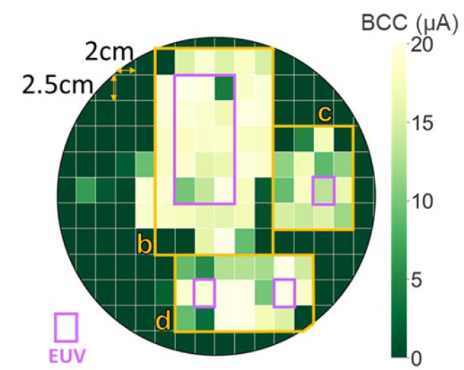 Spread_of_electrons_outside_EUV_exposure_area.png