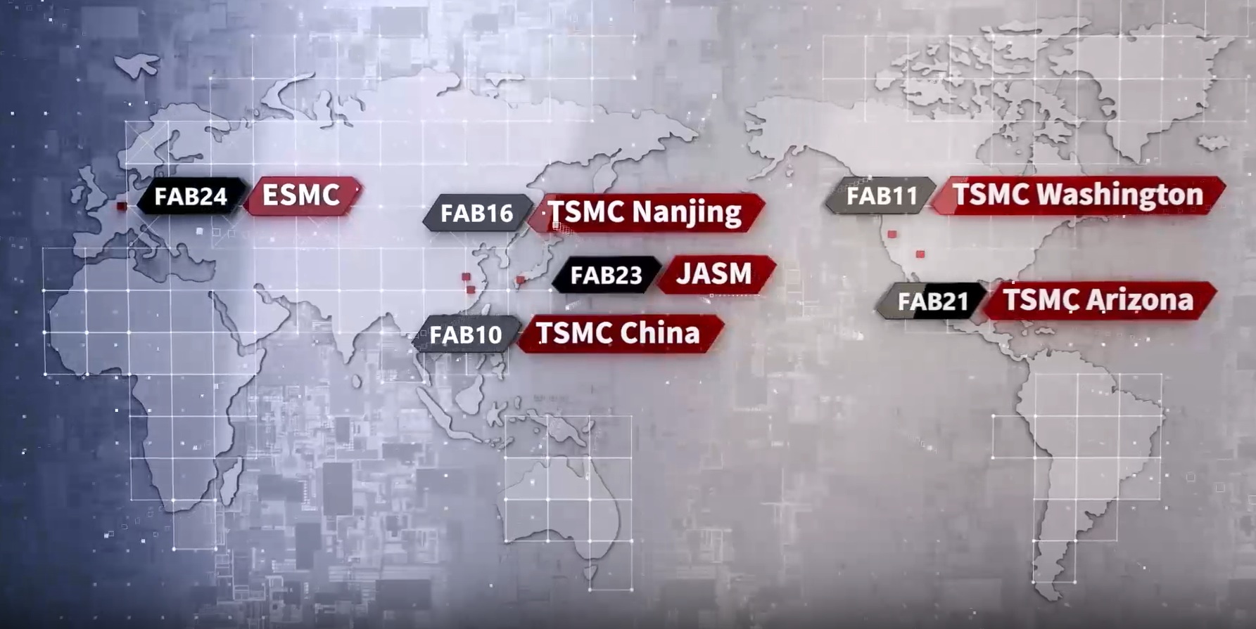 TSMC Fabs 2025.jpg