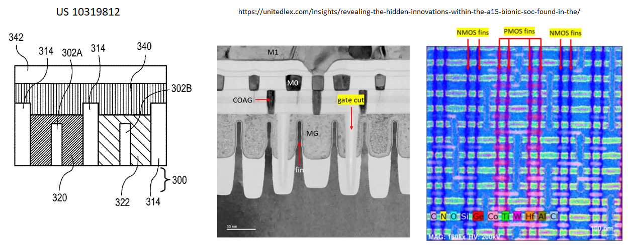 TSMC N5 vs US10319812.png