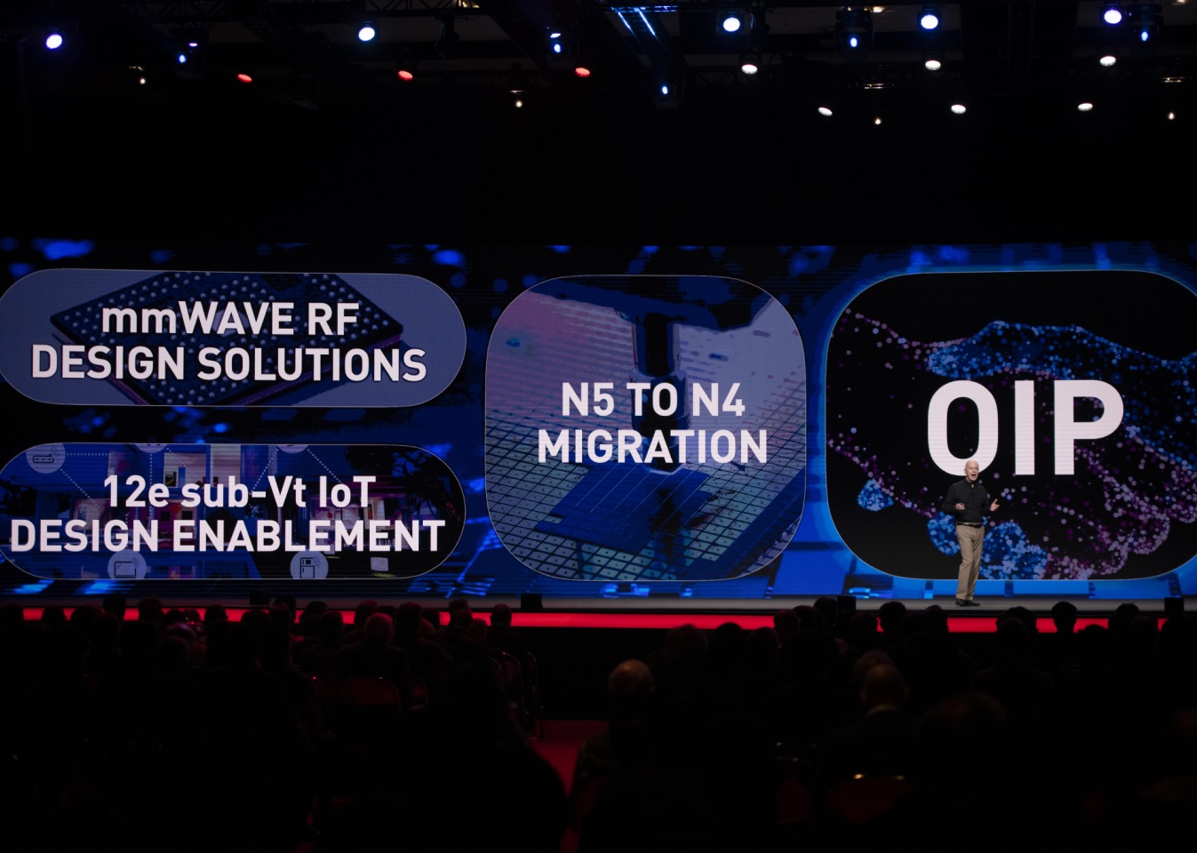 TSMC OIP 2023.jpg