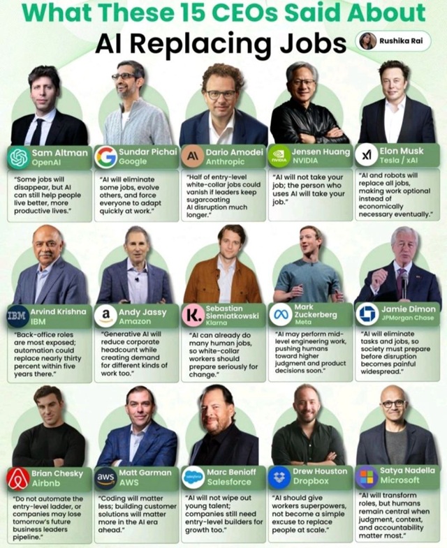Will AI replace jobs.jpg
