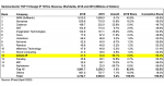 2020-06-03-IPnest top 15 table 1200x628.png 2020-06-03-IPnest top 15 table 1200x628.png