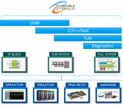 PSS-Portability-3-31-2021.png PSS-Portability-3-31-2021.png