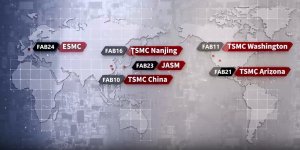 TSMC Fabs 2025.jpg