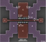 Gate_Fig1_0.jpg