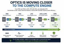 Picture1_OPTICS_SRTL_june14.jpg