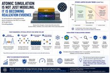 Picture1_atomic_simulationJune16.jpg