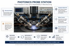 Photonic_probe_FF_june30_weki.jpg