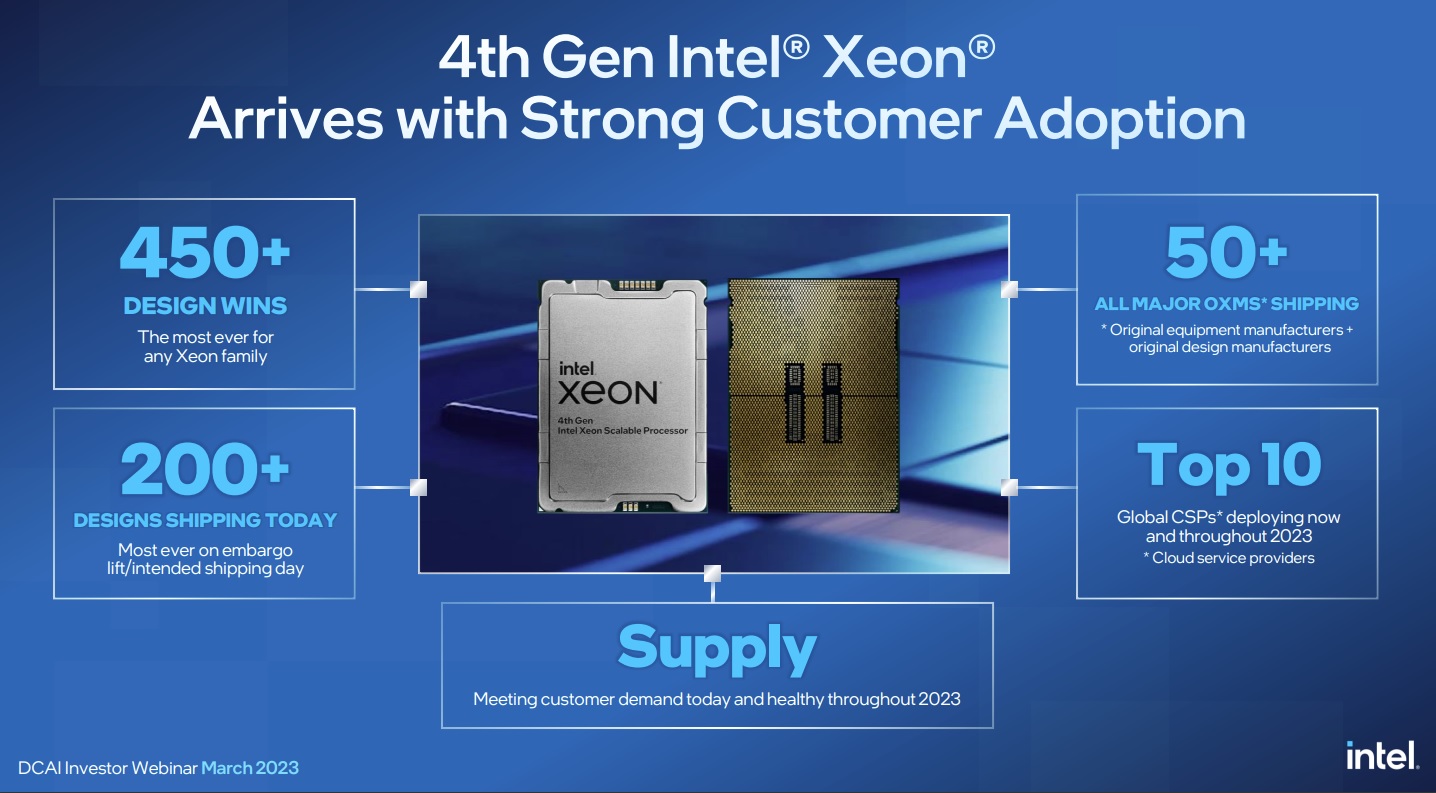 INtel 4th Generation Xeon.jpg