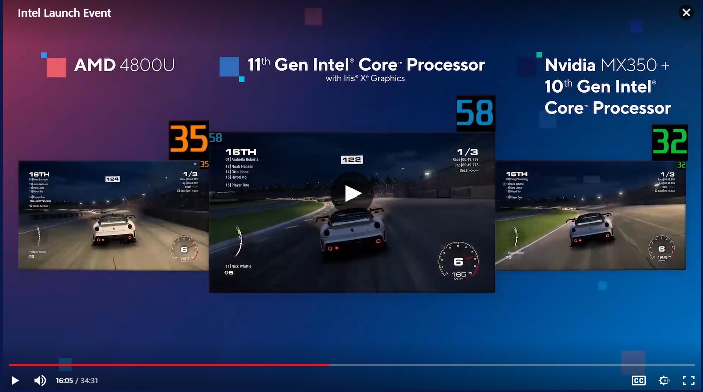 Intel GPU benchmark.jpg