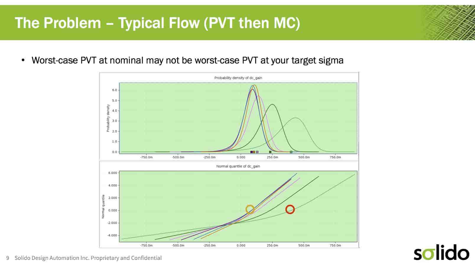 20541-typical-flow-min.jpg