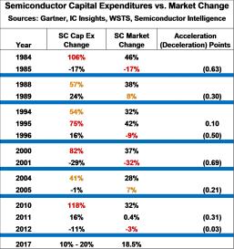 20623-capex-oct17.jpg