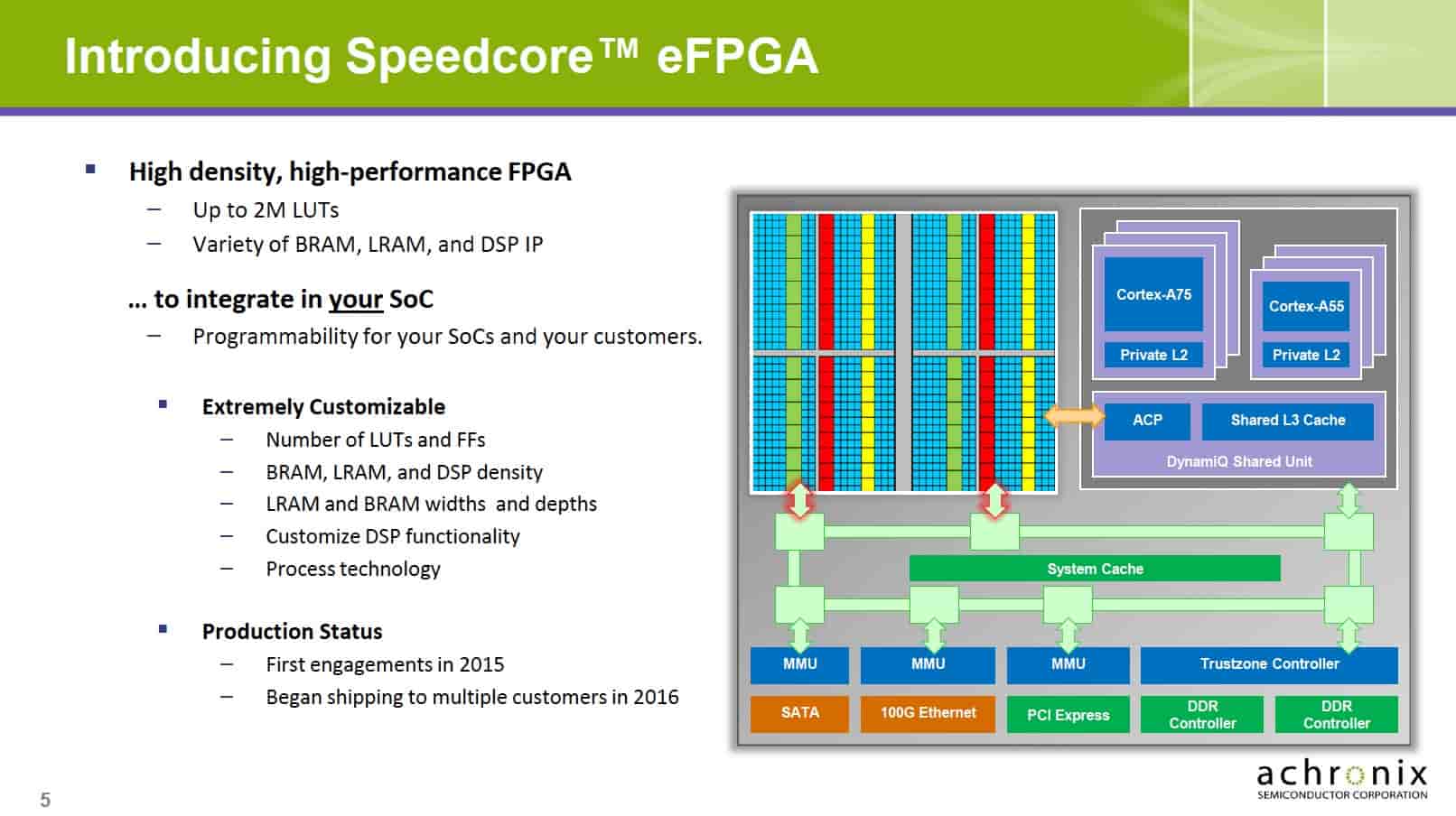 20626-efpga-soc-min.jpg