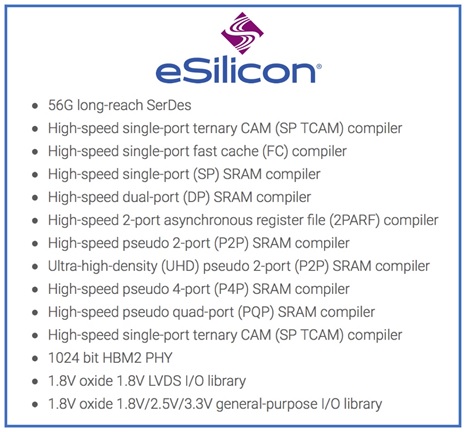 20658-esilicon-7nm.jpg