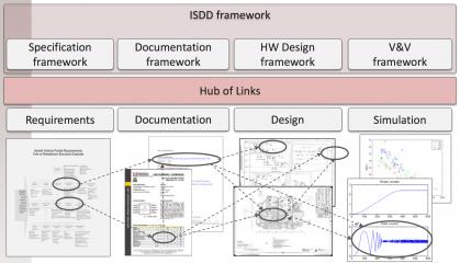 20653-magillem-data-intelligence-management-min.jpg