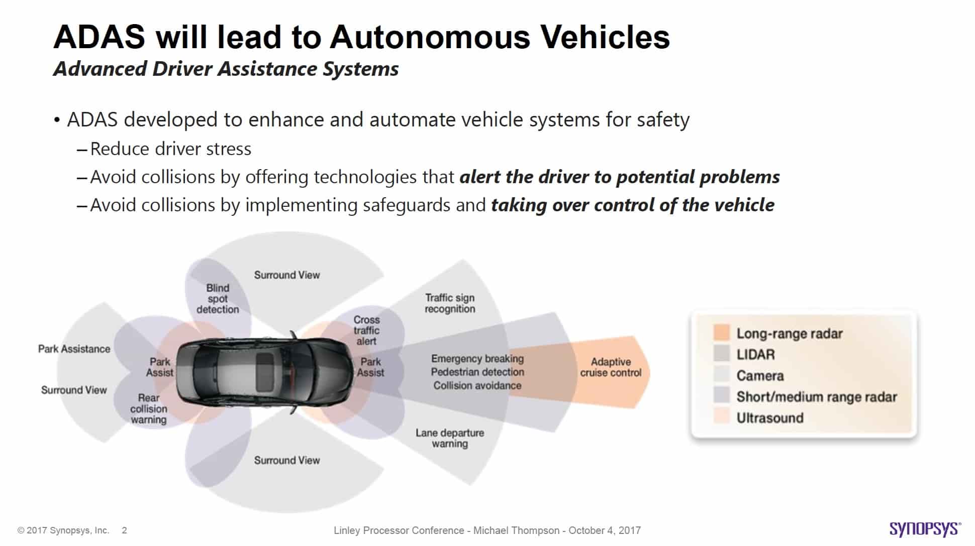 20684-synopsys-autonomous-vehicle-min.jpg