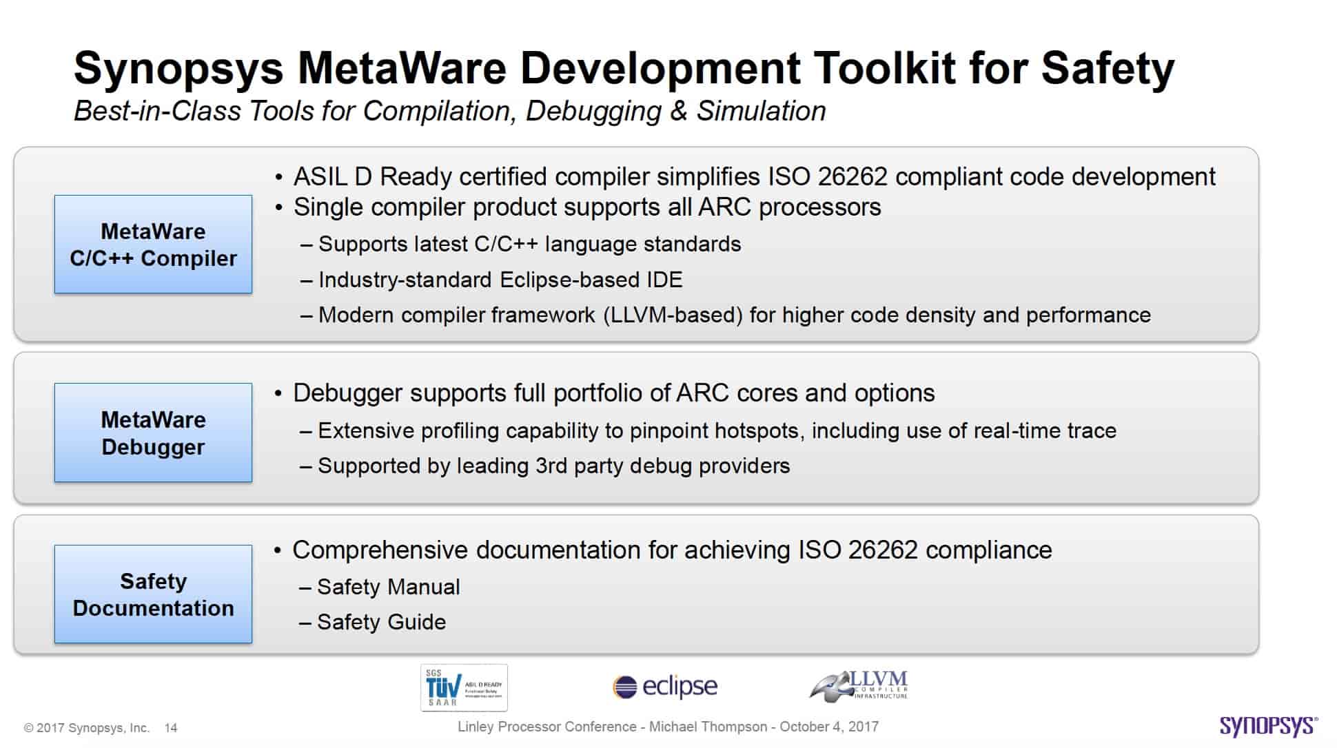 20684-synopsys-autonomous-vehicle-min.jpg