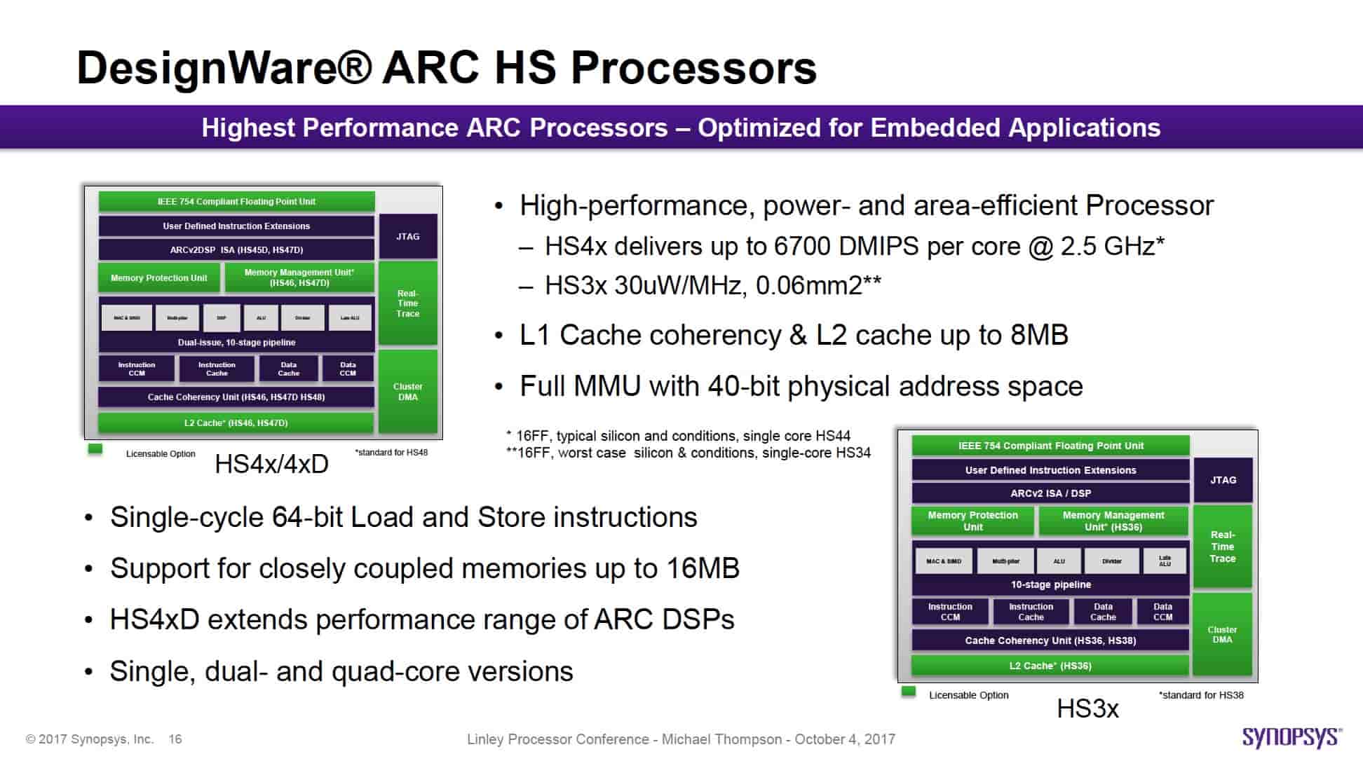 20684-synopsys-autonomous-vehicle-min.jpg