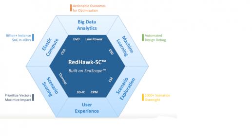 20741-redhawk-sc-min.jpg