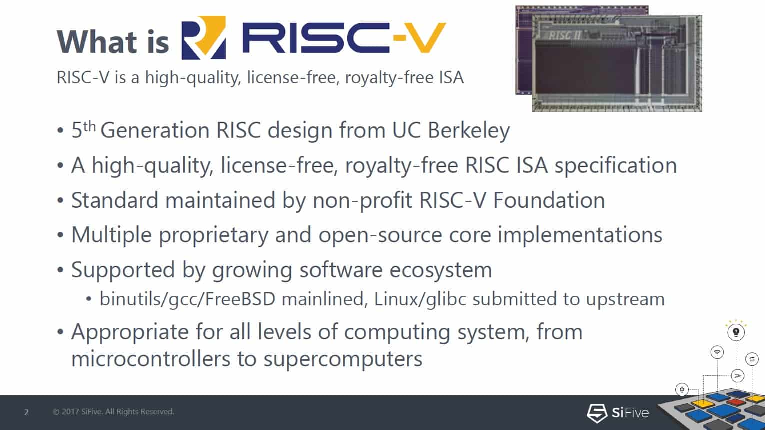 20782-risc-v-summary-min.jpg