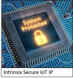 20785-intrinsix-secure-ip-min.jpg