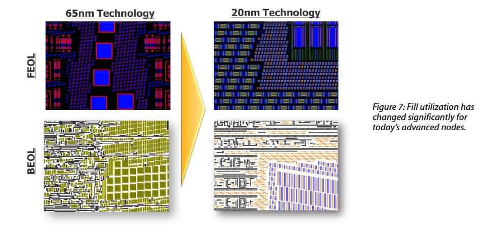 20800-calibre-performance-improvements-min.jpg