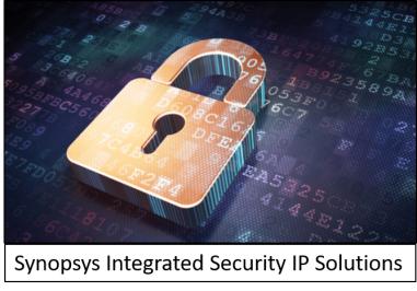 20804-snps_security_ip-min.jpg