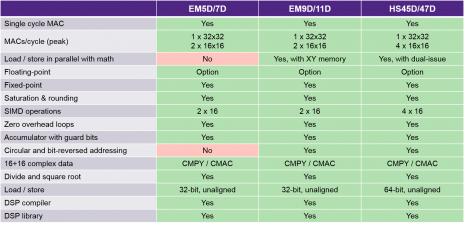 20827-complete-set-dsp-features-min.jpg