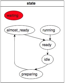 20886-block-diagram-min.jpg