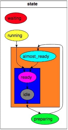 20886-block-diagram-min.jpg