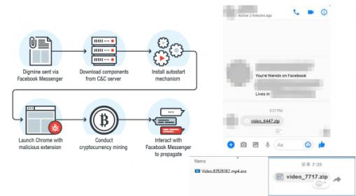 20906-cryptocurrency-new-target-cybercriminals-2.jpg