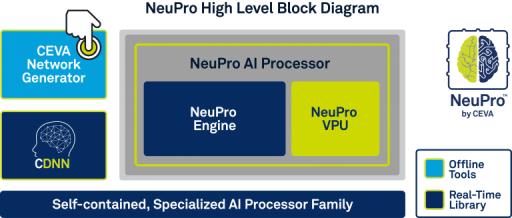 20934-neupro-min.jpg