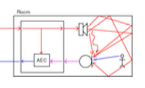 20940-voice-activation-interaction-min.jpg