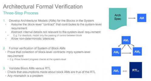 20944-wireless-subsystem-min.jpg