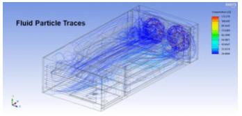 21000-finite-elementa-analysis-thermal-effects-min.jpg