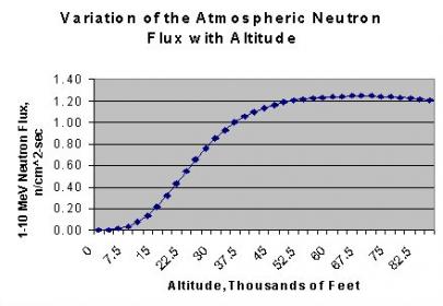 21063-ionization_track.jpg