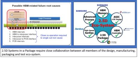 21054-hbm-system-min.jpg