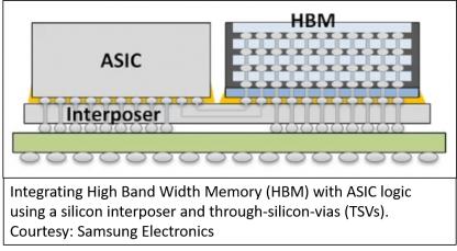 21054-hbm-system-min.jpg