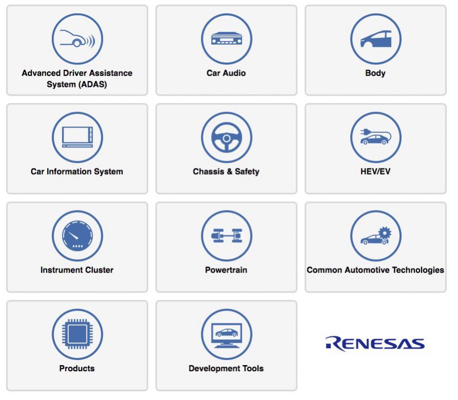 21067-renesas-automotive.jpg