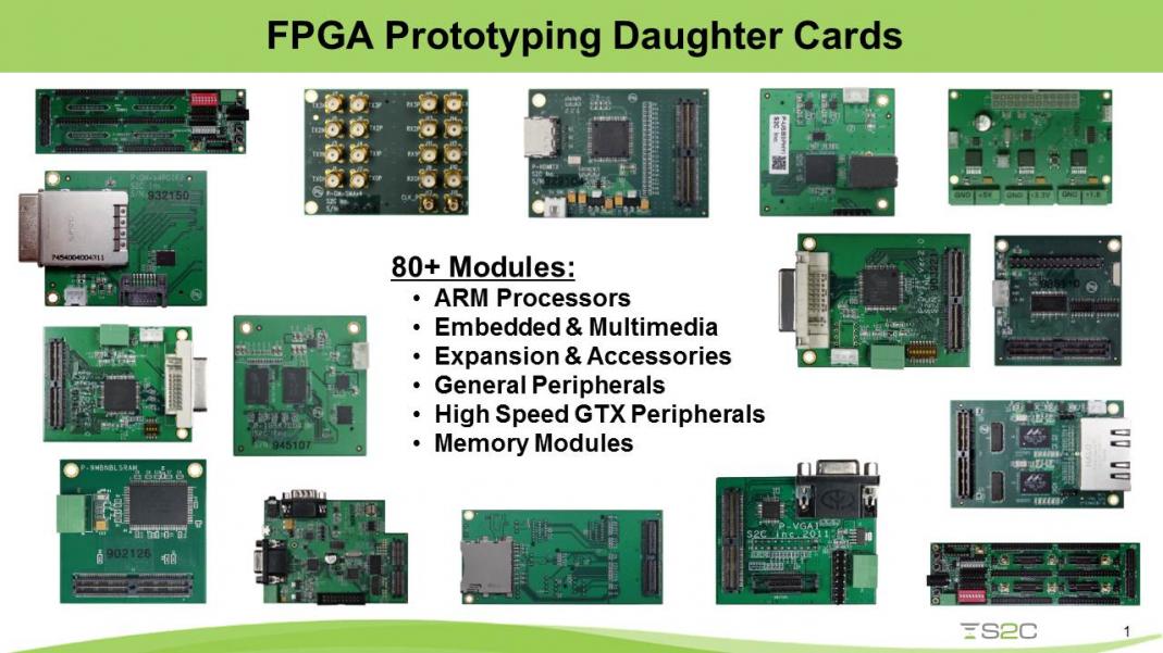 FPGA Prototyping Exposed Read more on SemiWiki