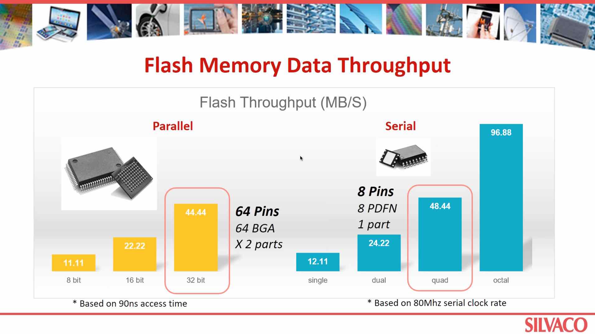 21146-flash-enabled-products-min.jpg