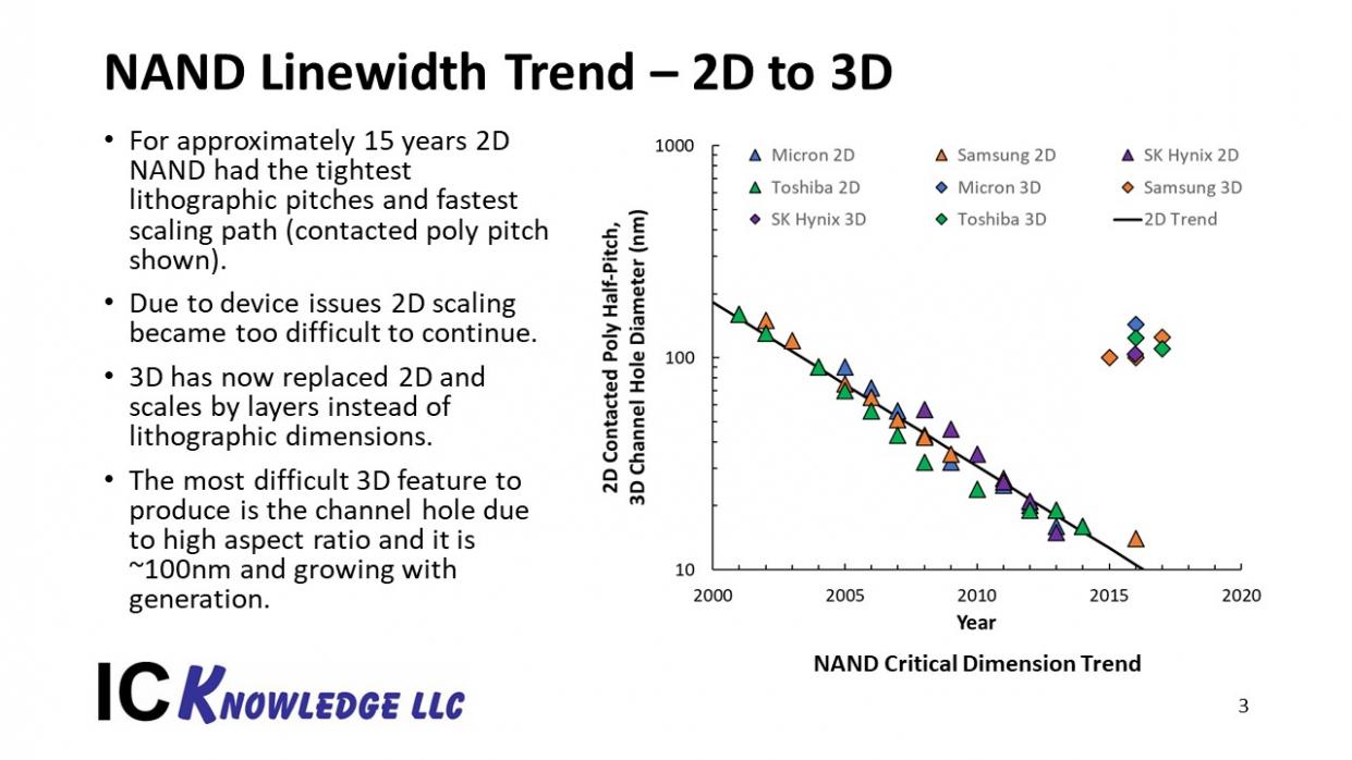 21192-slide3.jpg