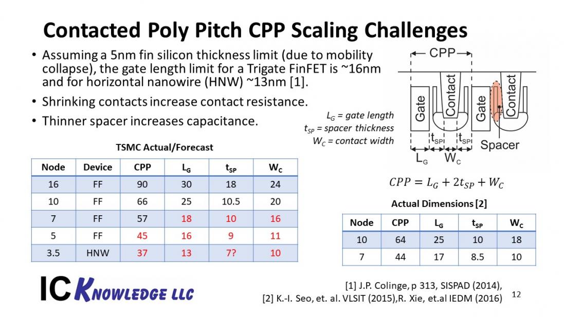 21192-slide3.jpg